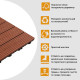 Композитна плитка WPC тик 30*30CM*2СM (D) SW-00001712